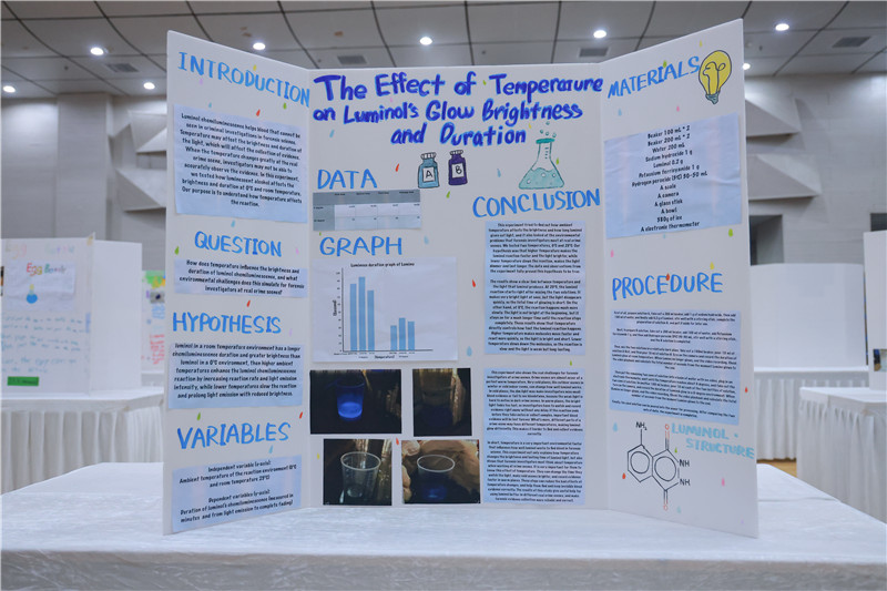 MYP5-The Effect of Temperature on Mixture Glow Brightness and Duration.jpg